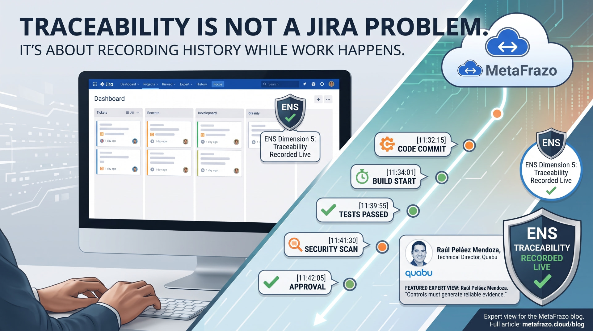 Traceability is not a Jira problem